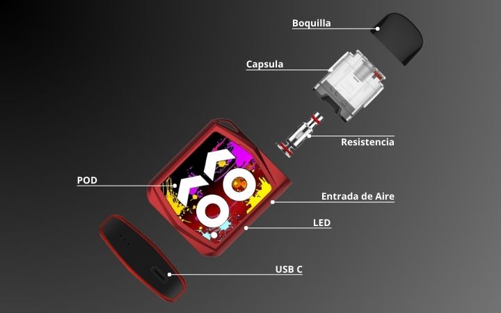 Descripción de la imagen